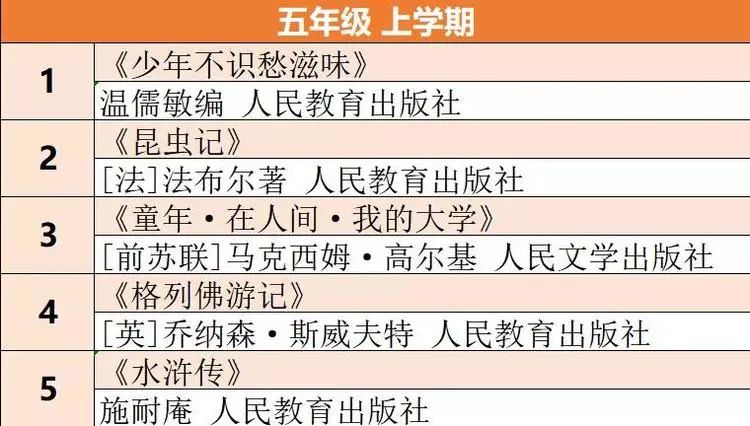 分享干货“山西扣点点开挂神器”(原来确实是有挂)