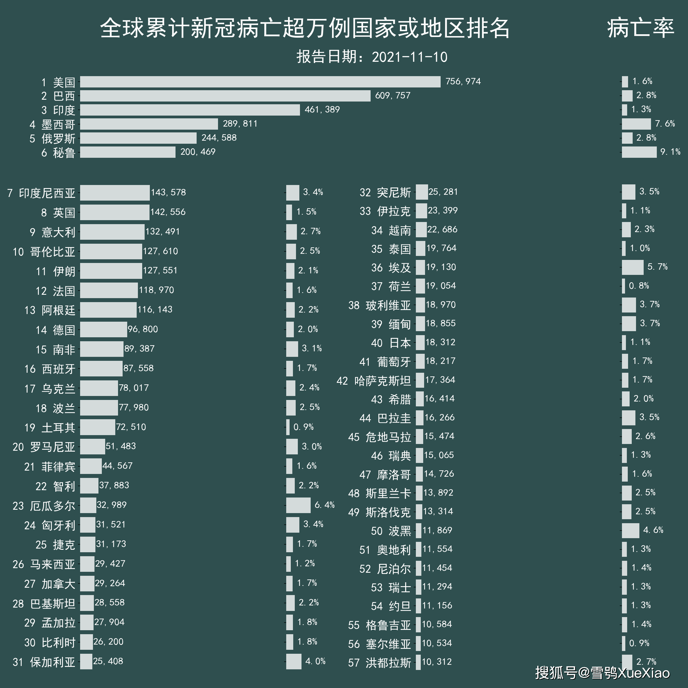 教程辅助“宝龙互娱怎么开挂”(确实是有挂)-知乎