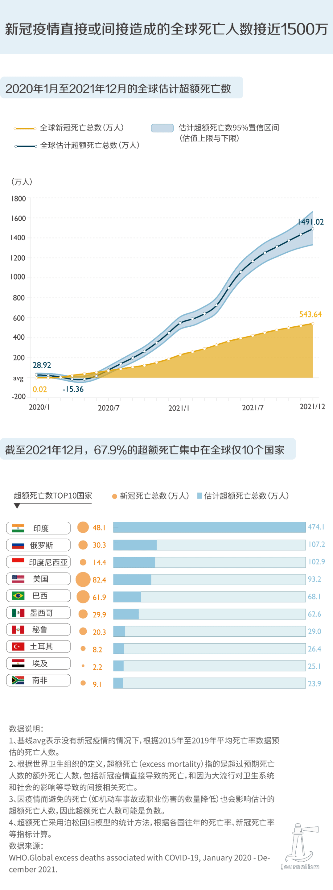 陕西省水利厅各处处长最新:陕西省水利厅各处室处长