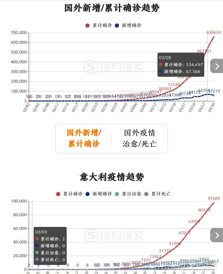 科普知识“小程序跑得快开挂神器”(原来确实是有挂)
