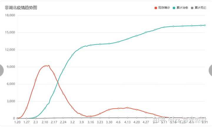 分享干货“白金岛红拐弯有挂吗”(原来确实是有挂)