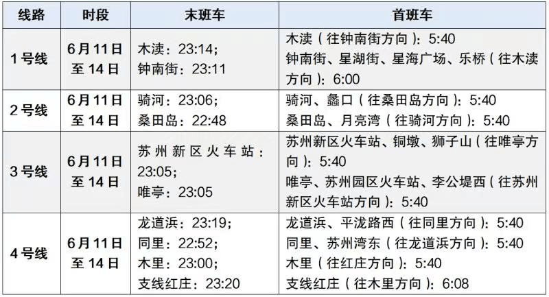 广西壮族自治区疫情防控通知:广西壮族自治区疫情防控通知文件