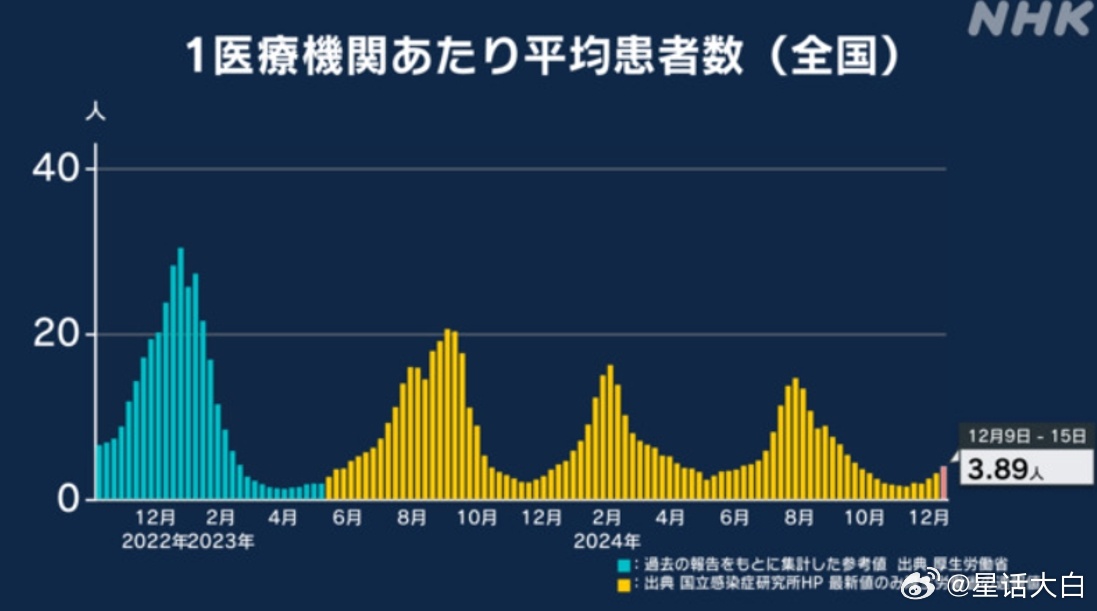 澳门疫情管制贵阳最新消息:澳门疫情关口