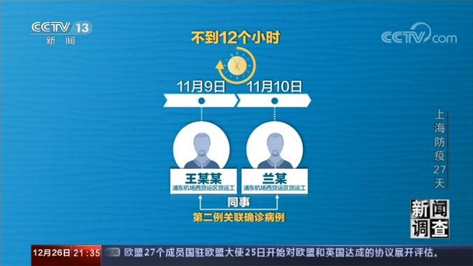 2021合肥疫情最新政策/合肥 疫情 政策