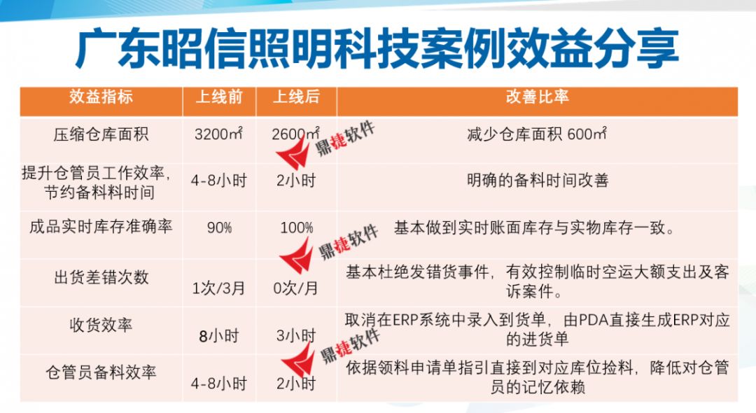 【长春疫情防疫公告,长春疫情防控公告】