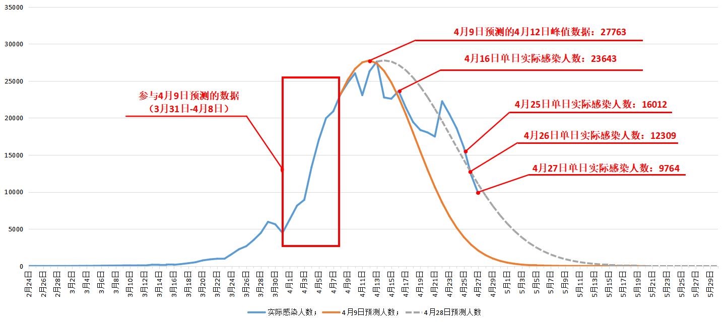 香港启动应急防疫政策/香港启动应急防疫
