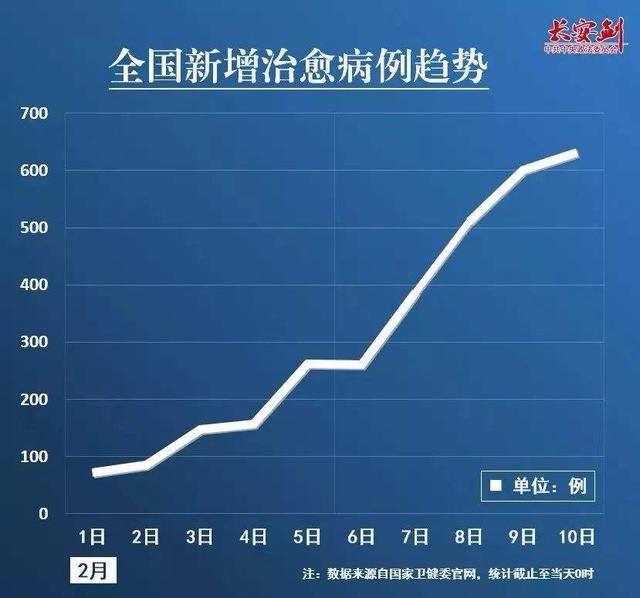 甘肃省发布最新疫情防控通告/甘肃省最新防控消息