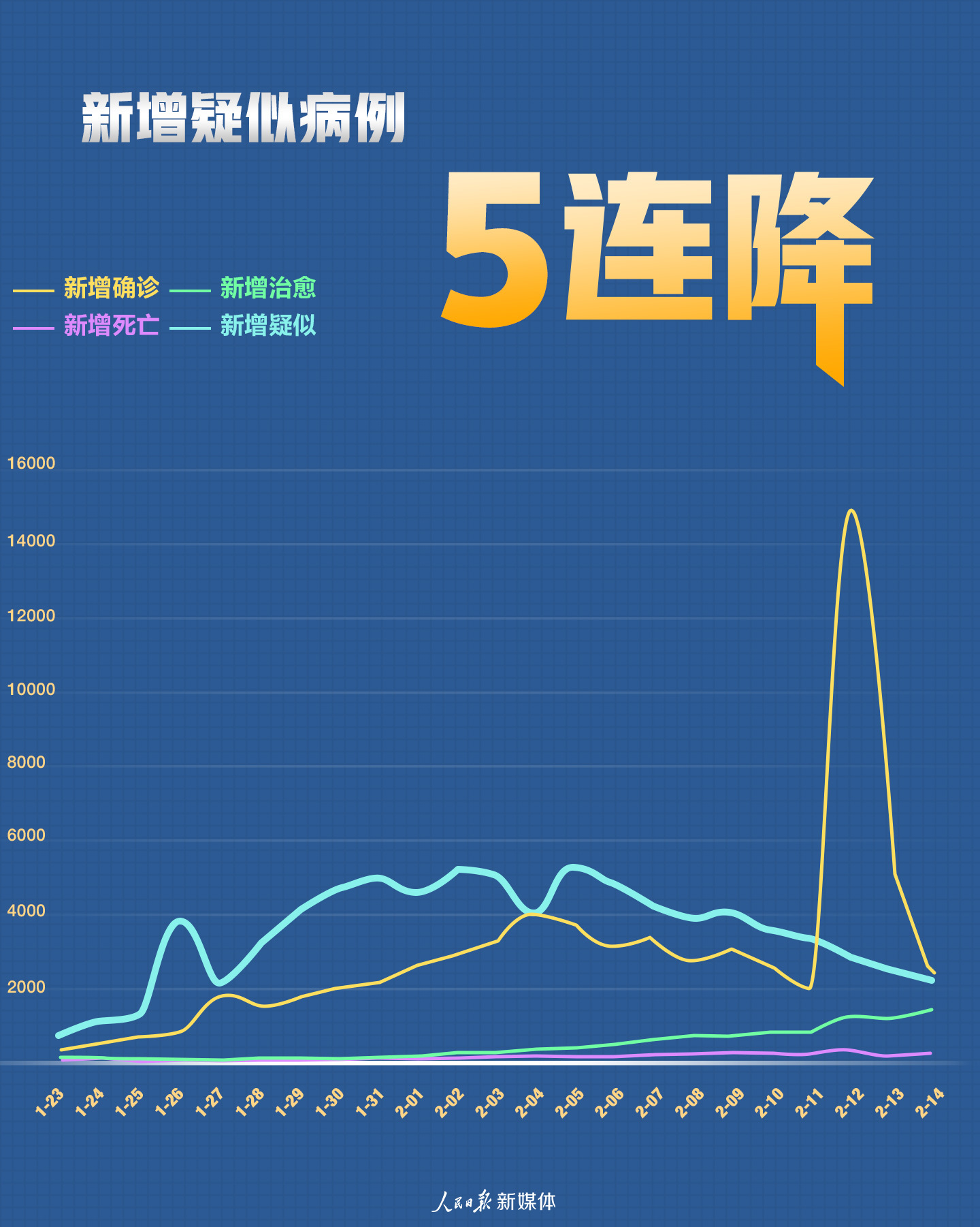 强力推荐“永盛联盟开挂辅助软件”(原来确实是有挂)