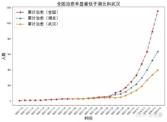 【合肥到广西壮族自治区快递费,合肥到广西壮族自治区快递费多少】