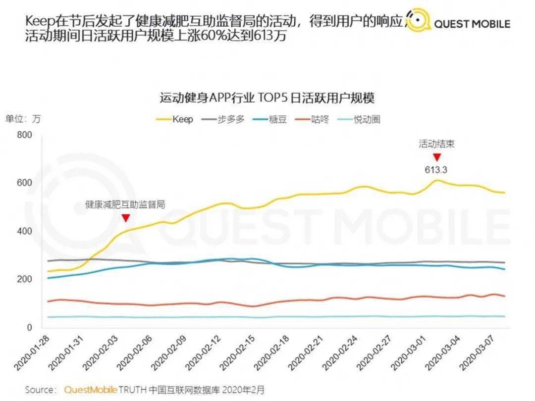 辅助神器“爱摩罗麻将怎么开挂”(原来确实是有挂)
