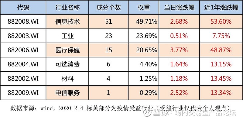 重庆市江北区龙湖源著（江北区龙湖源著属于什么街道）