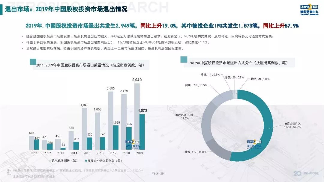 河南省疫情指挥部通告 沈阳最新消息/河南省疫情指挥部通告 沈阳最新