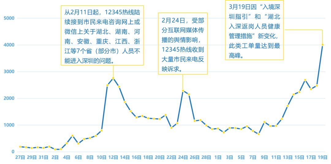 今日教程“欢乐达人十三张开挂”(确实是有挂)-知乎