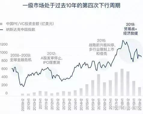 海南省疫情最新情况:海南省疫情最新通知