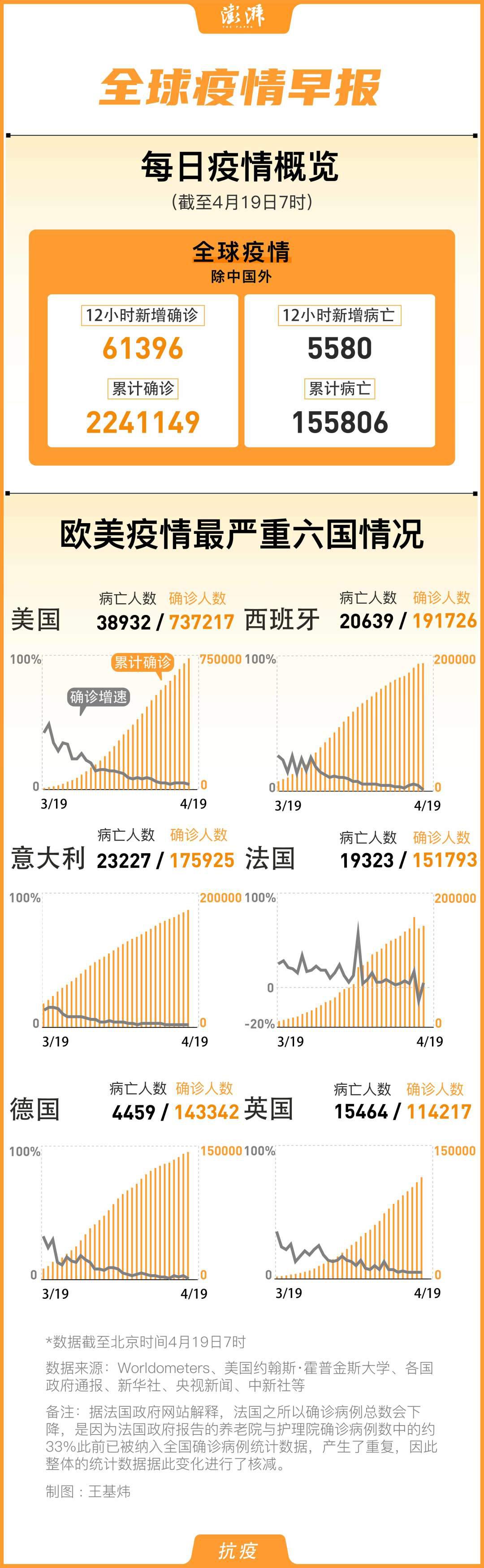 今日教程“边锋干瞪眼作弊方式!详细分享装挂步骤
