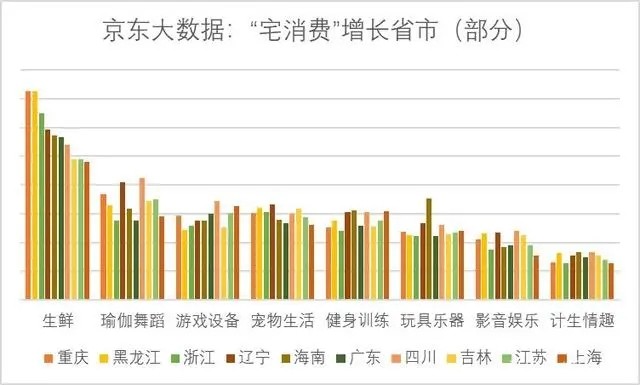黑龙江省疫情最新通知与海口防控动态，双城防疫措施对比与出行指南