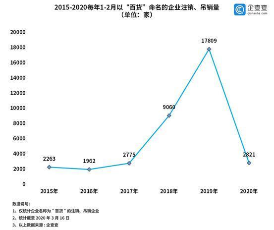 辅助神器“微信小程序白金岛三打哈有没有挂”(确实是有挂)-知乎