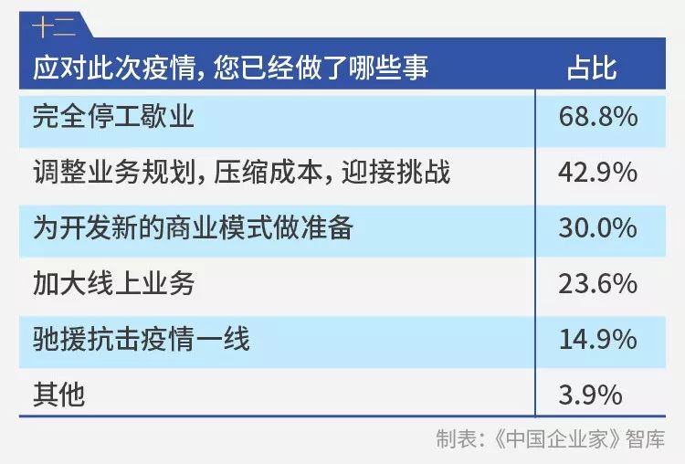 北京武汉来京人员确诊:北京来武汉政策