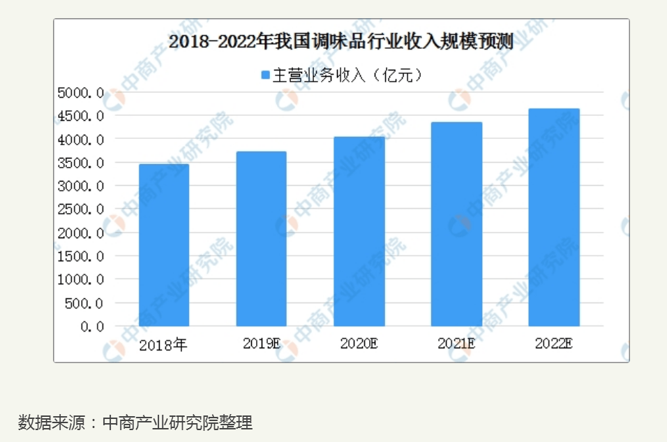 分享干货“微乐宁夏划水怎么开挂”详细教程辅助工具
