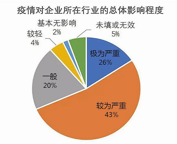 介绍一款“丽水都菜怎么开挂!详细分享装挂步骤