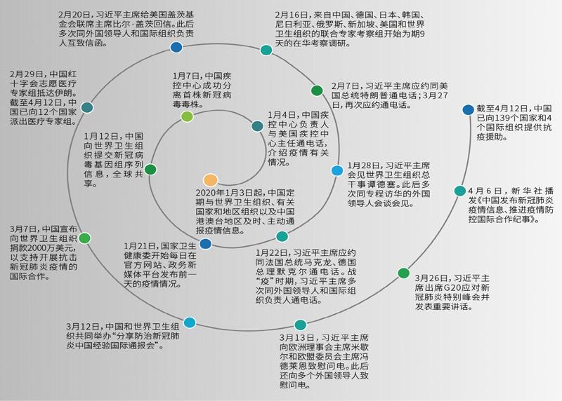 【澳门确诊病例西安,澳门确诊病例 西安】