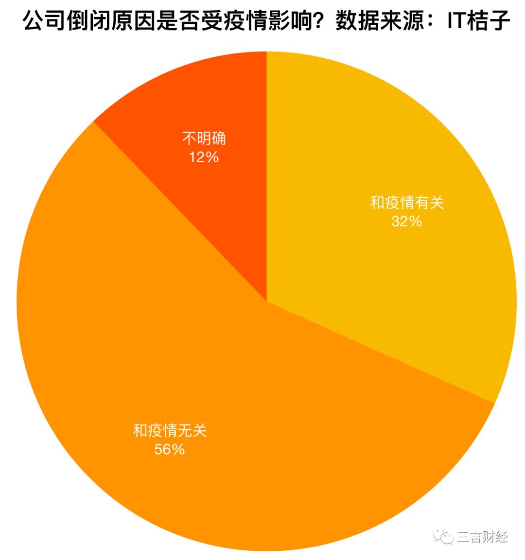 哈尔滨什么时候解除疫情管控/哈尔滨什么时候解除疫情