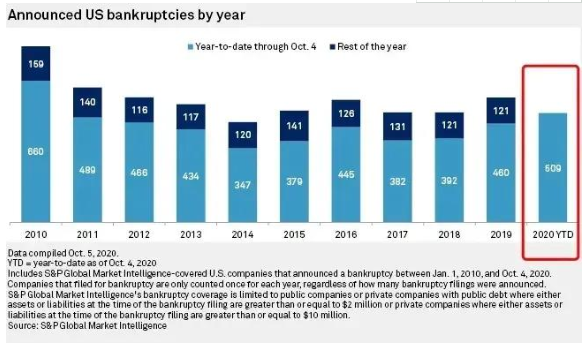 2021疫情什么时候放年假/疫情何时放假 2021疫情什么时候放年假/疫情何时放假