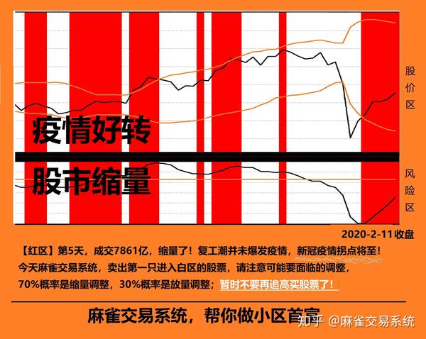 分享干货“川麻圈有挂吗怎么开”(确实是有挂)-知乎