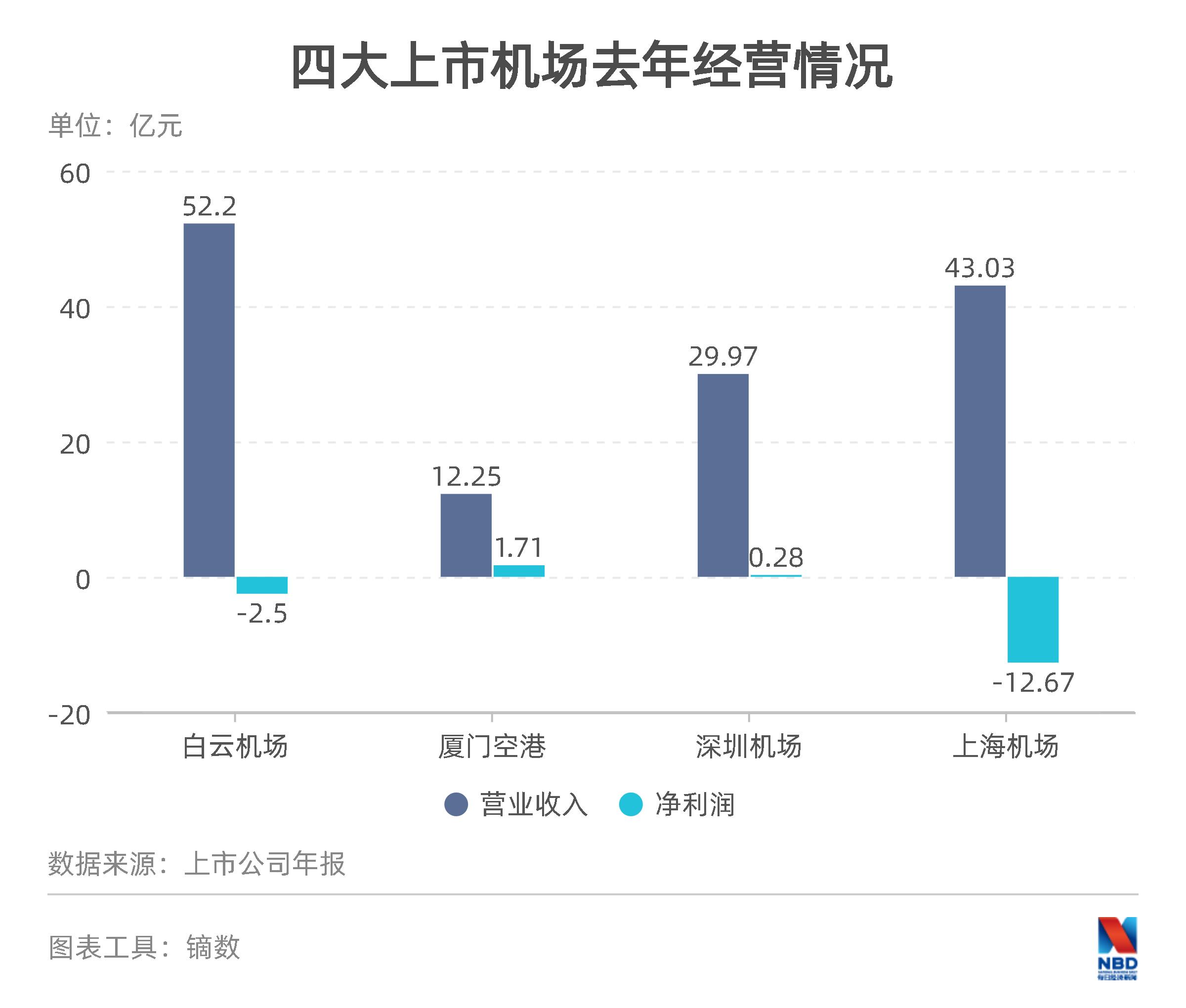 四川省疫情信息郑州最新:四川省疫情最新政策