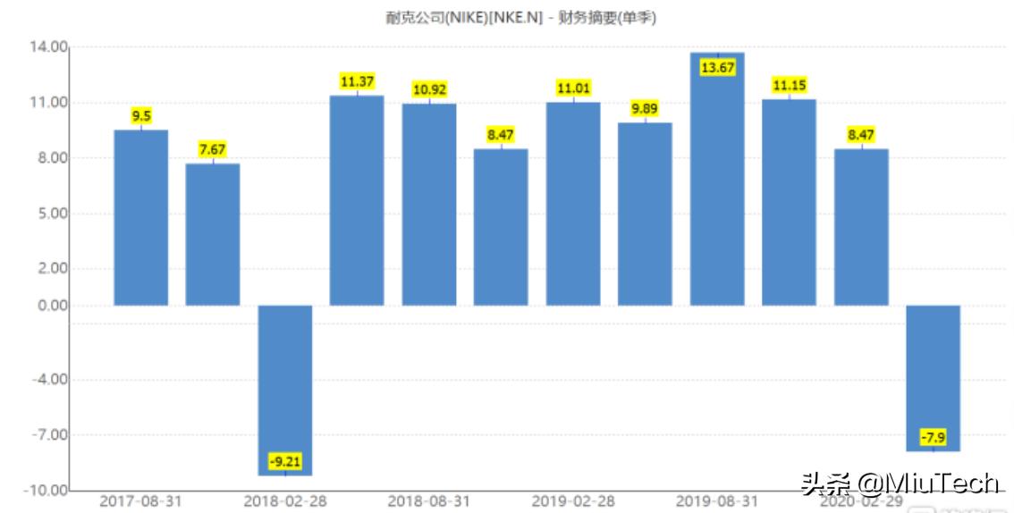科普知识“乐得互娱怎么买挂”(确实是有挂)-知乎