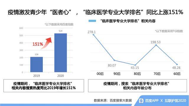 辅助神器“德扑之星开挂是真的吗”详细教程辅助工具
