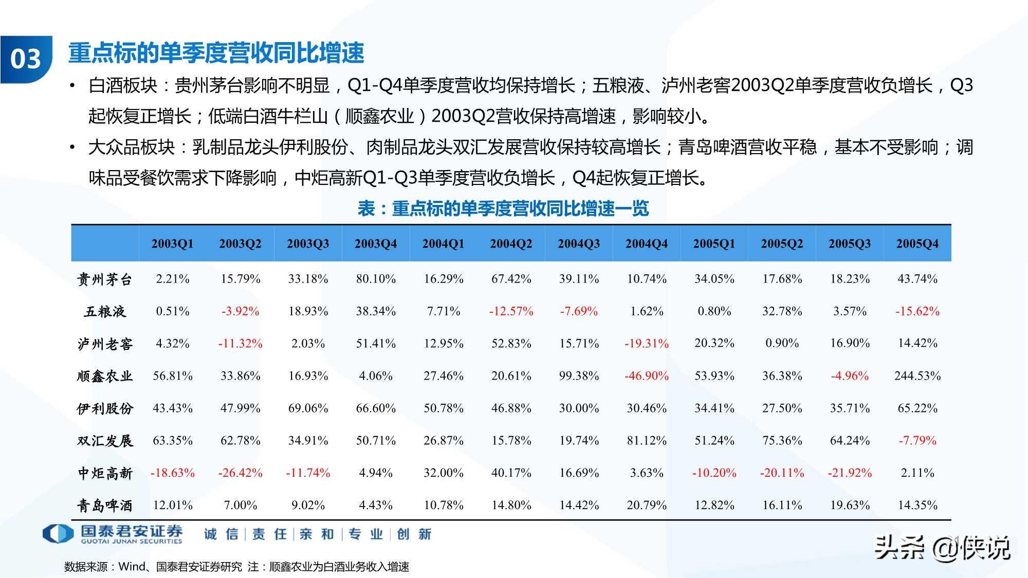【贵阳疫情防控通告/贵阳疫情防控通告最新】 【贵阳疫情防控通告/贵阳疫情防控通告最新】