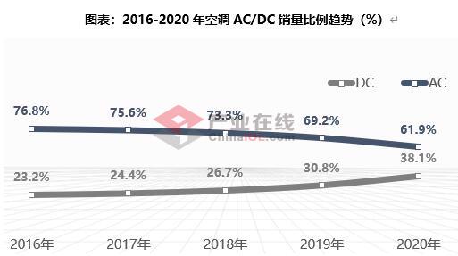 3分钟学会“呼包鄂麻将胡一把挂图解!详细分享装挂步骤