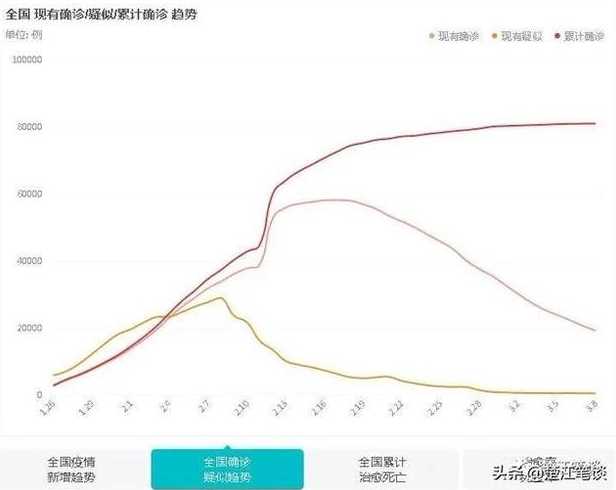疫情黑龙江省最新消息 长沙天气（疫情黑龙江省最新消息 长沙天气预报）