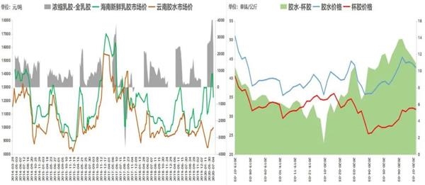 【河南武汉疫情最新消息/河南疫情最新一周消息】 【河南武汉疫情最新消息/河南疫情最新一周消息】