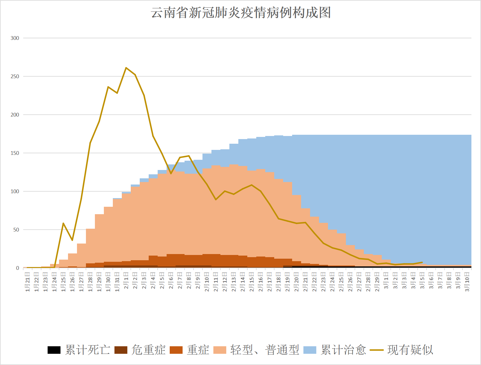 【黑龙江澳门签证能签吗,2020年黑龙江港澳通行证签注】
