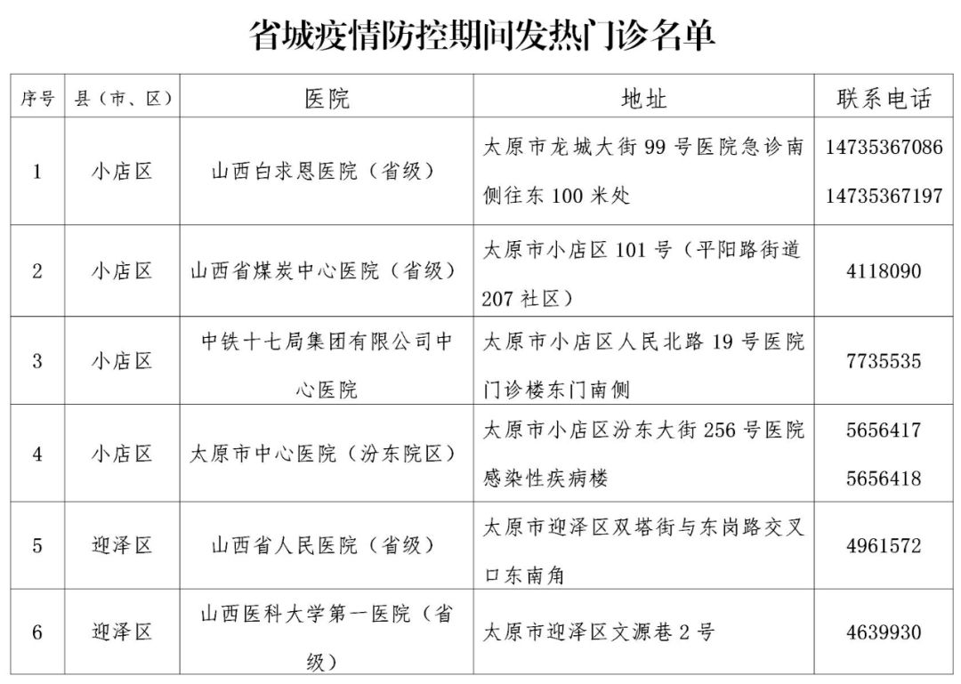 青海省政府疫情公告福州最新/青海省疫情防控指挥部最新通告