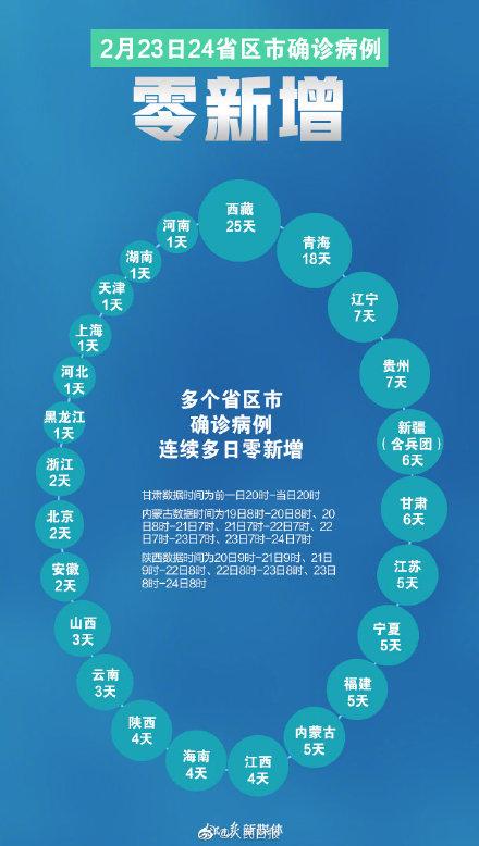 合肥有北京的疫苗吗（合肥有北京的疫苗吗现在）