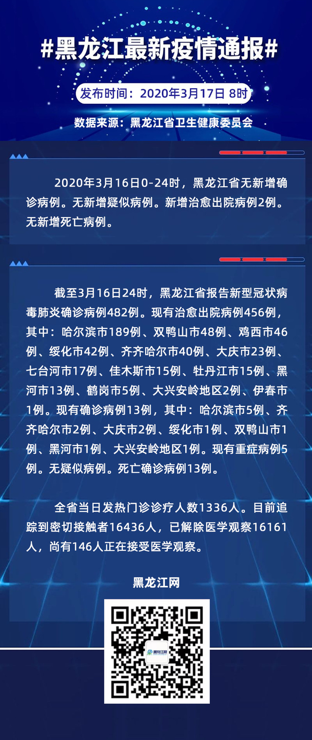 今日教程“微乐万能开挂通用版”(确实是有挂)-知乎