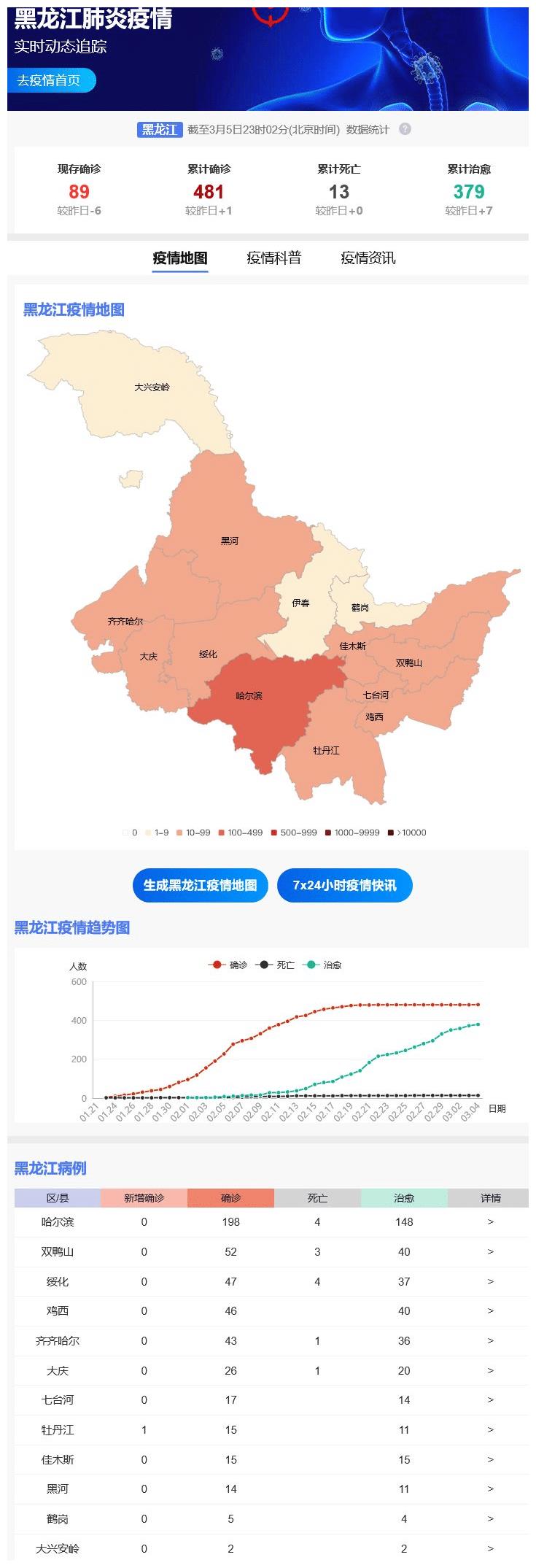 分享干货“欢乐至尊透视辅助!专业师傅带你一起了解(确实有挂)