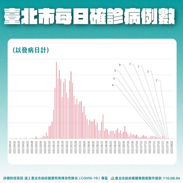 郑州大学生返校/郑州大学生返校最新消息