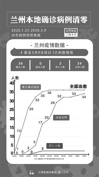 辅助神器“新永和大厅开挂辅助”(详细透视教程)-知乎