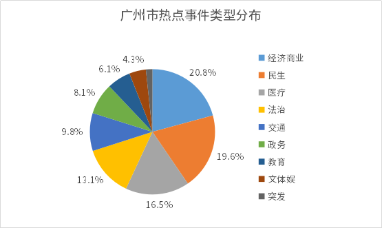 黑龙江省疫情最新防控措施公告/黑龙江省疫情最新防控措施