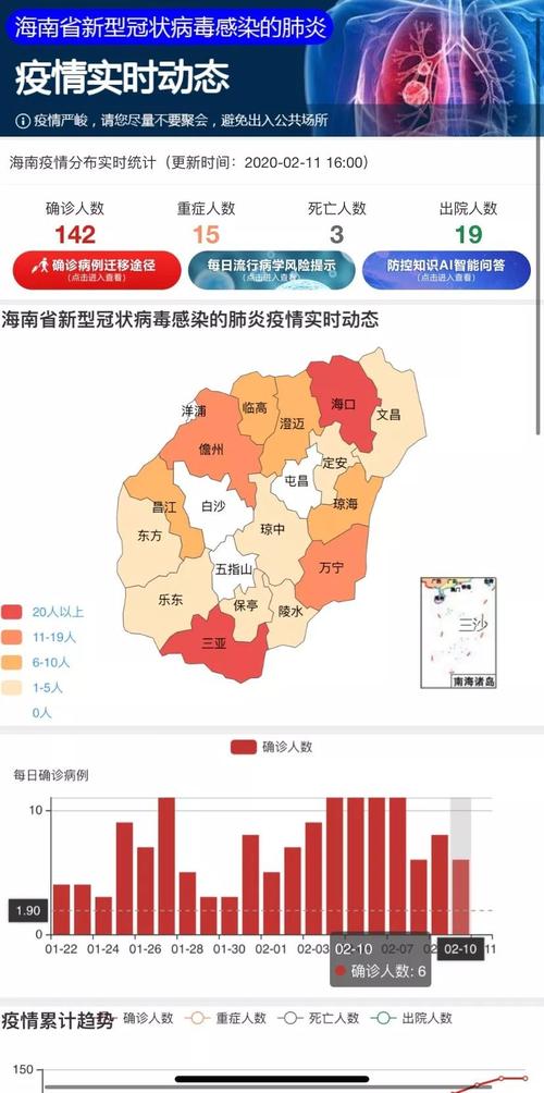 黑龙江省疫情最新防控措施公告/黑龙江省疫情最新防控措施