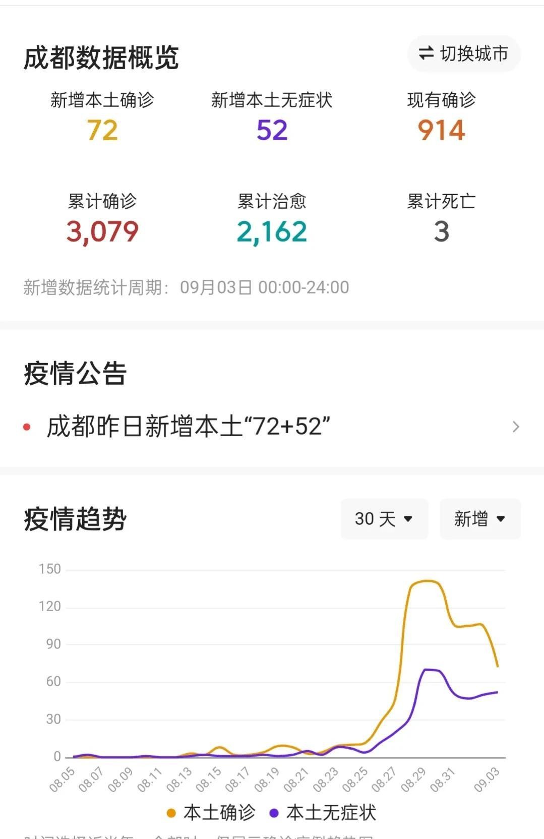 【南昌推迟开学吗/南昌推迟开学吗最新消息】