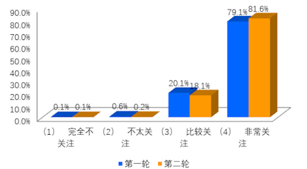 【黑龙江省疫情最新指示/黑龙江省疫情最新指示公告】