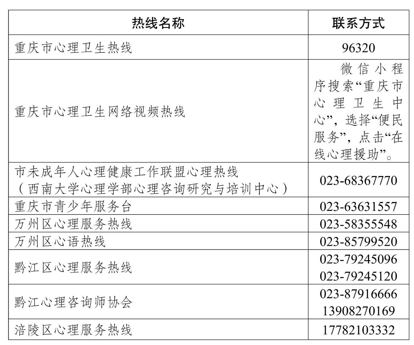【北京疫情封锁/北京封锁了吗】