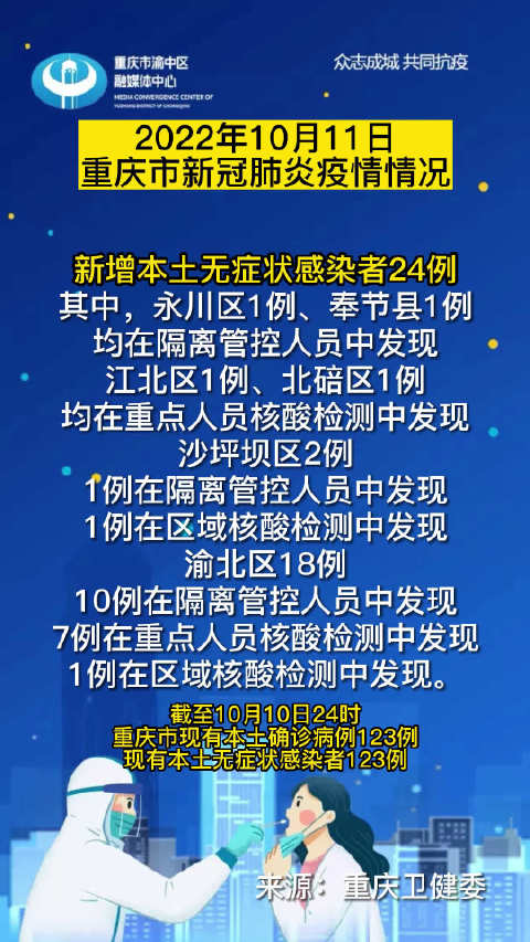 疫情海南省最新（海南省最新疫情报告）