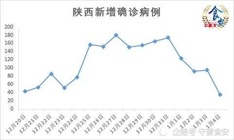 疫情江苏省支援郑州了吗:江苏省驰援河南