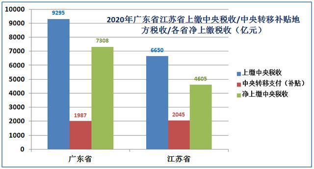 海口疫情封闭的小区通知图片:海口疫情区域